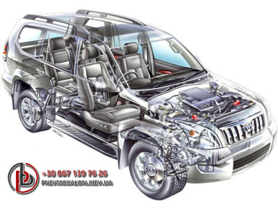 Особенности пневмоподвески Toyota Prado